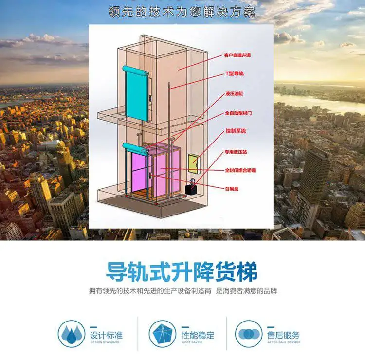 广州导轨链条式升降货梯如何设计_导轨链条式升降平台_创硕升降货梯