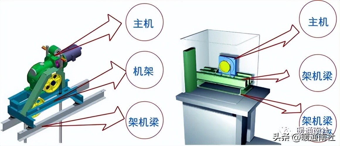 电梯参数额定载重量速度_淄博导轨式升降货梯应该如何保养_电梯定义分类用途