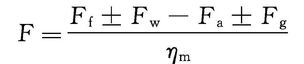 液压系统设计步骤_液压升降平台厂商_液压系统工况分析